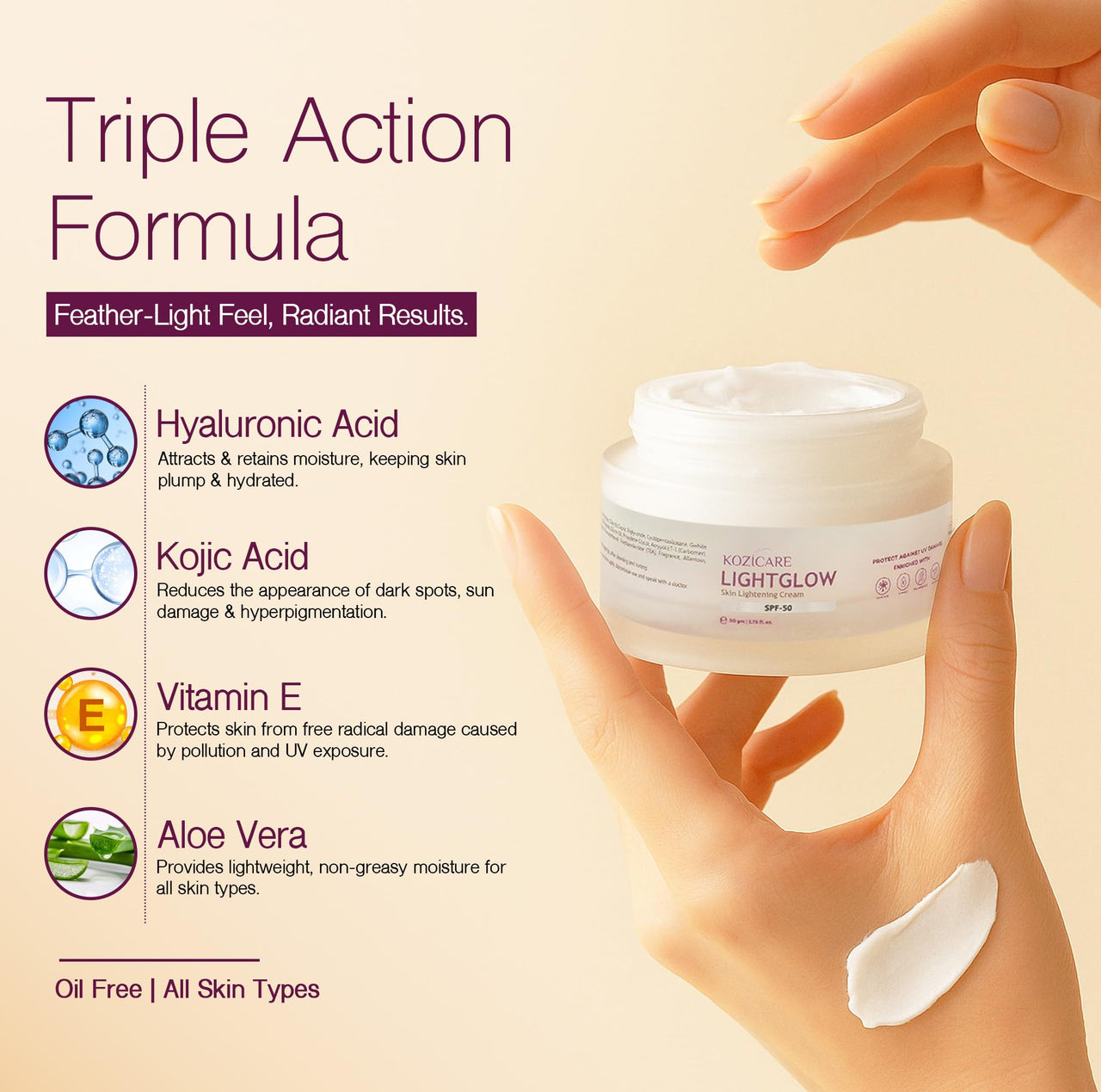 Kozicare Kojic Acid Cream with Hyaluronic Acid & Vitamin E | Lightweight Moisturizer with SPF 50 | Nourishing for All Skin Types | Achieve Radiant, Flawless Skin | Perfect for Women & Men - 50 gm