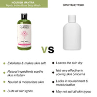 Nourish Mantra Mystic Indian Rose Exfoliating Body Wash | For Radiant Skin & Gentle Exfoliation | Infused With Argan Oil & Moringa Extracts | Suits All Skin Types | Perfect For Men & Women | 300ml