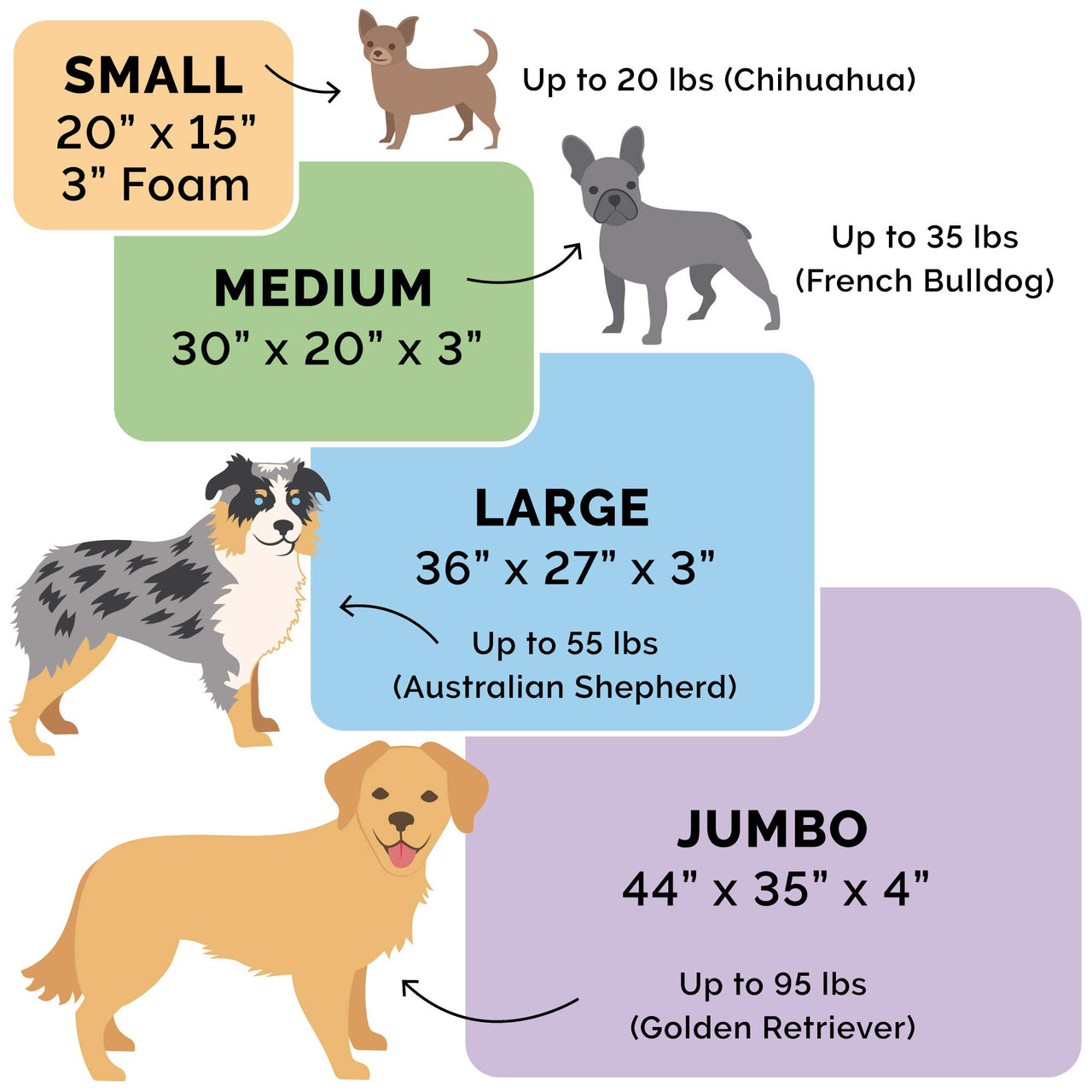 Furhaven Water-Resistant Orthopedic Dog Bed for Small Dogs w/ Removable Washable Cover, For Dogs Up to 20 lbs - Indoor/Outdoor Garden Print Mattress - Jungle Green, Small
