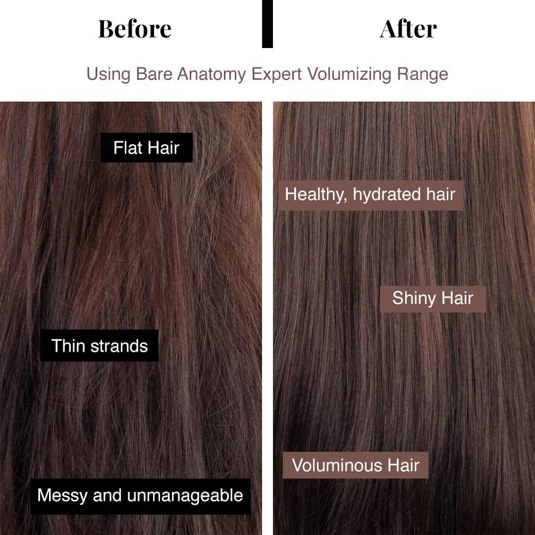 Bare Anatomy Volumizing Shampoo + Hair Mask Kit | Volume For Upto 24 Hrs | Powered By Peptides & Rich Milk Protein | Strong & Bouncy Hair | Paraben & Sulphate Free | Women & Men | 250ml + 250g