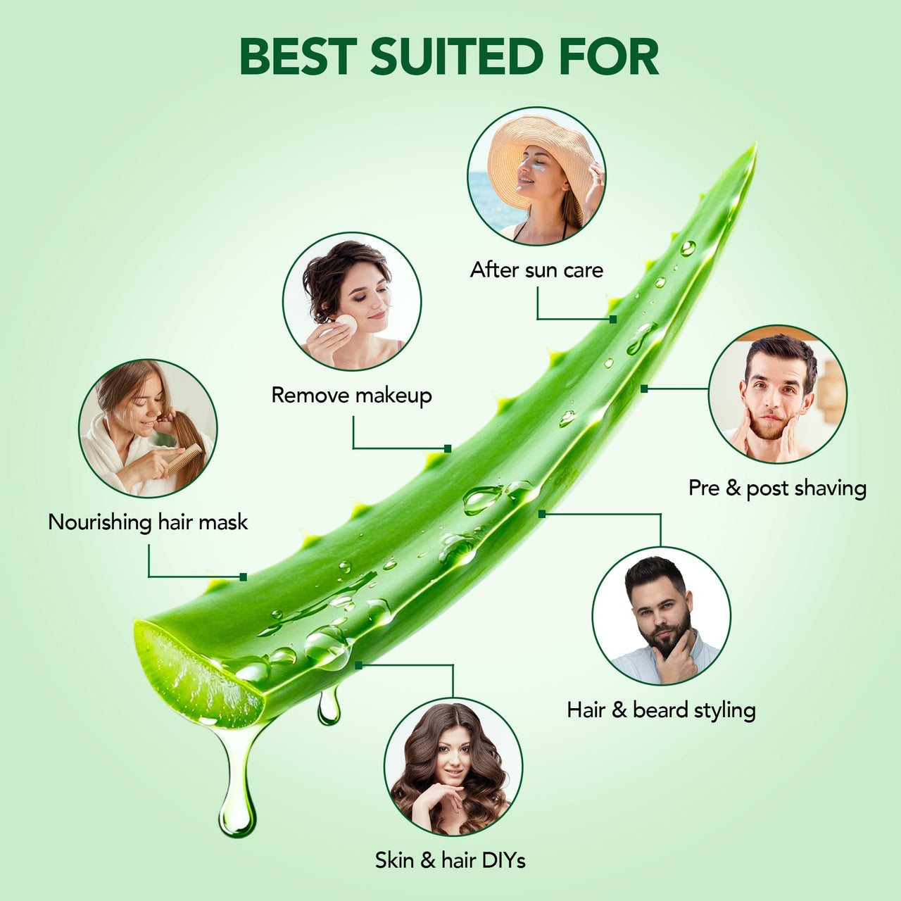 Botanic Hearth Aloe Vera Gel for Face, Skin & Hair – 250ml - 100% Natural, Sunburn Relief, Skin Calming, Deep Hydration & Repair with Aloevera, Non-Greasy, Moisturizing Formula for Men & Women