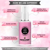 Earth N Pure Natural Rose Water 100Ml | Distilled from Roses with Nothing Artificial, Ideal for Oil Control, Balancing Skin pH level, Glowing Skin, Face mist & Tonner.