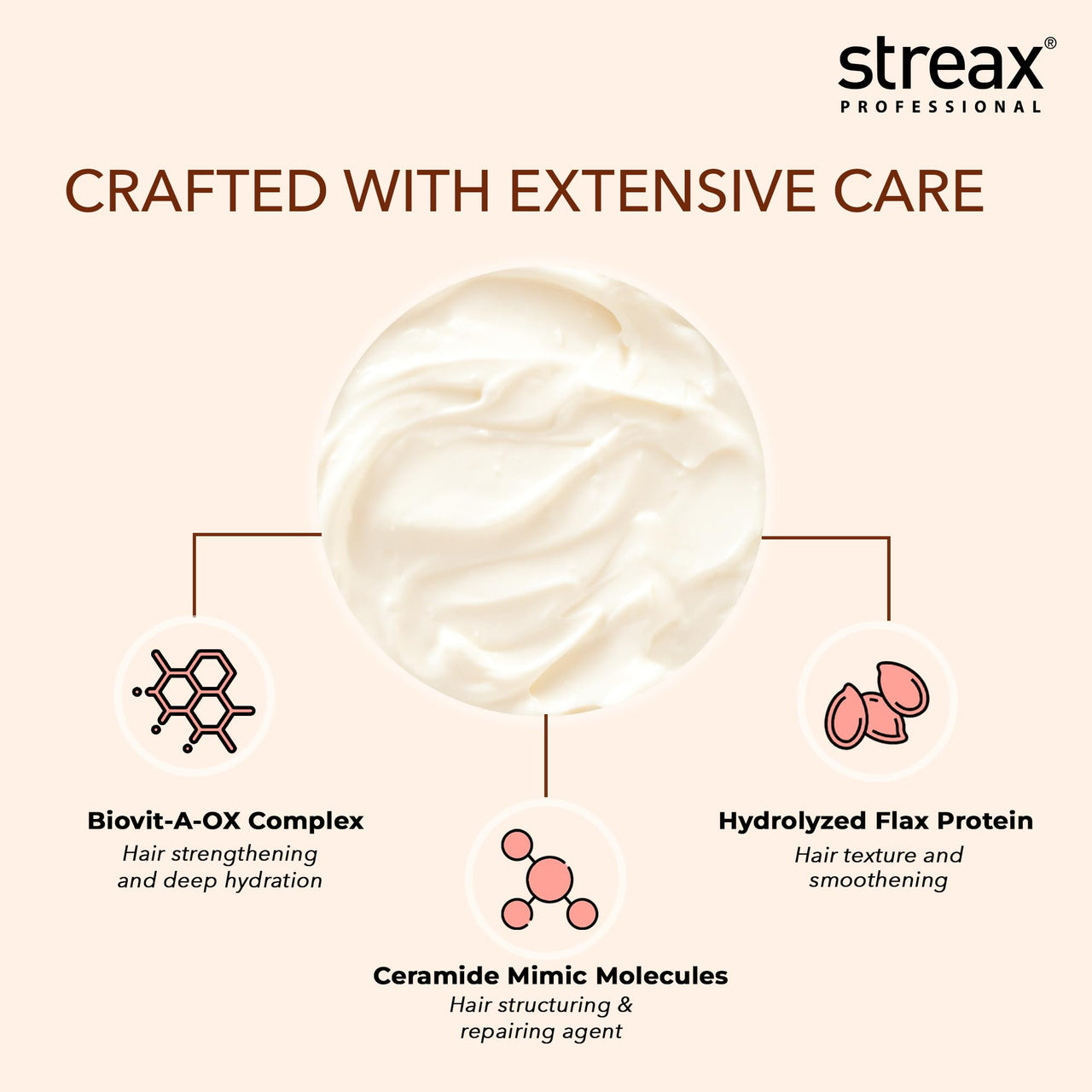 Streax Professional Vitariche Care Smooth and Shine Hair Mask For Women- Hairmask Enriched with Biovit-A-OX Complex, Hydrolyzed Silk Protein, and Vitamins- For Soft, Smooth, and Rejuvenated Hair, 200g