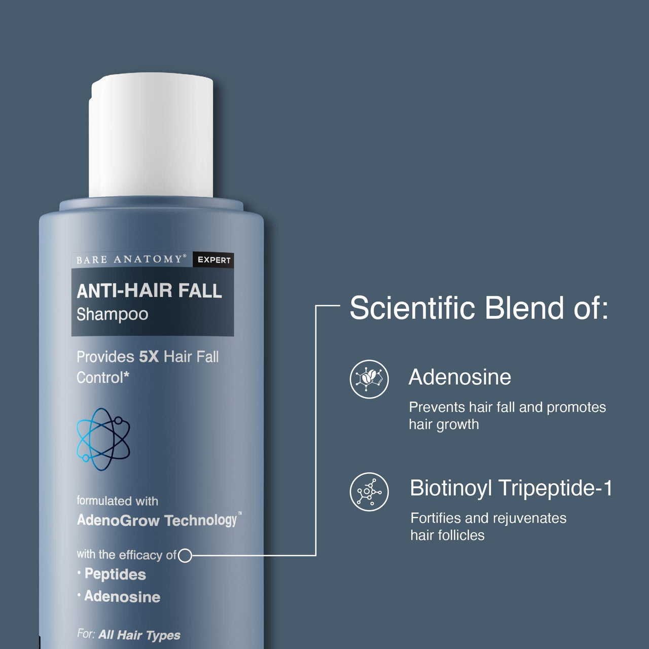 Bare Anatomy Anti Hair Fall Shampoo|5x Hair Fall Control & Growth 250ml | Advanced Hair Growth Serum | 3% Redensyl + 4% Anagain + 3% Baicapil + 1% Capilia Longa | Hair fall control serum | 30mL