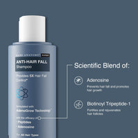 Bare Anatomy Anti Hair Fall Shampoo|5x Hair Fall Control & Growth 250ml | Advanced Hair Growth Serum | 3% Redensyl + 4% Anagain + 3% Baicapil + 1% Capilia Longa | Hair fall control serum | 30mL