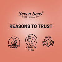 Seven Seas Cheek Bloom Liquid Blusher | Long Lasting and Highly Pigmented | Liquid Blusher and Lip Gloss (02-Cheek Pink, 03-Rosy Cheeks, 04-Natural Blush, Pack of 3)