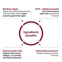 SUGANDA SKINCARE Vitamin C Serum 10% | Helps Brighten And Reduce Dark Spots, And Hyperpigmentaion | With Soothing Cica And Hydrating Hyaluronic Acid And Rainbow Algae| Suitable For Sensitive Skin.