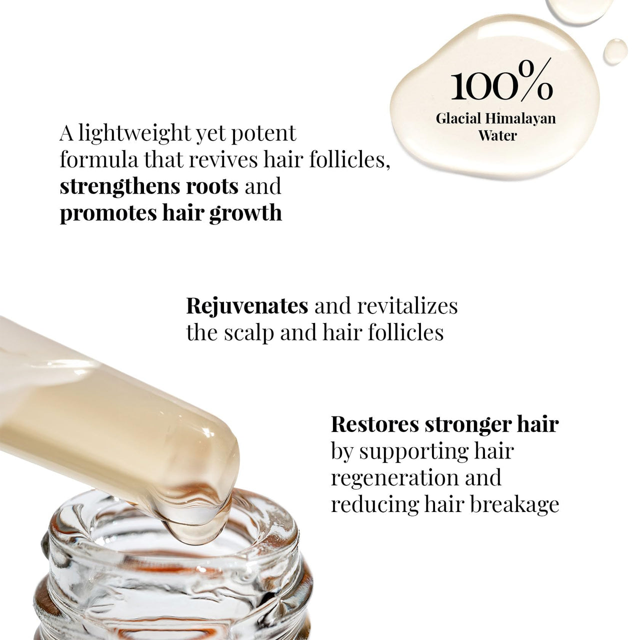 iCosmetiques Hair Revival Serum |For Hair Growth & Hair Fall Control| 3% Redensyl, 3% Procapil, 3% Anagain & 3% Biacapil |Infused with Himalayan Glacial Water |Unisex Advance Care Formula |40ml