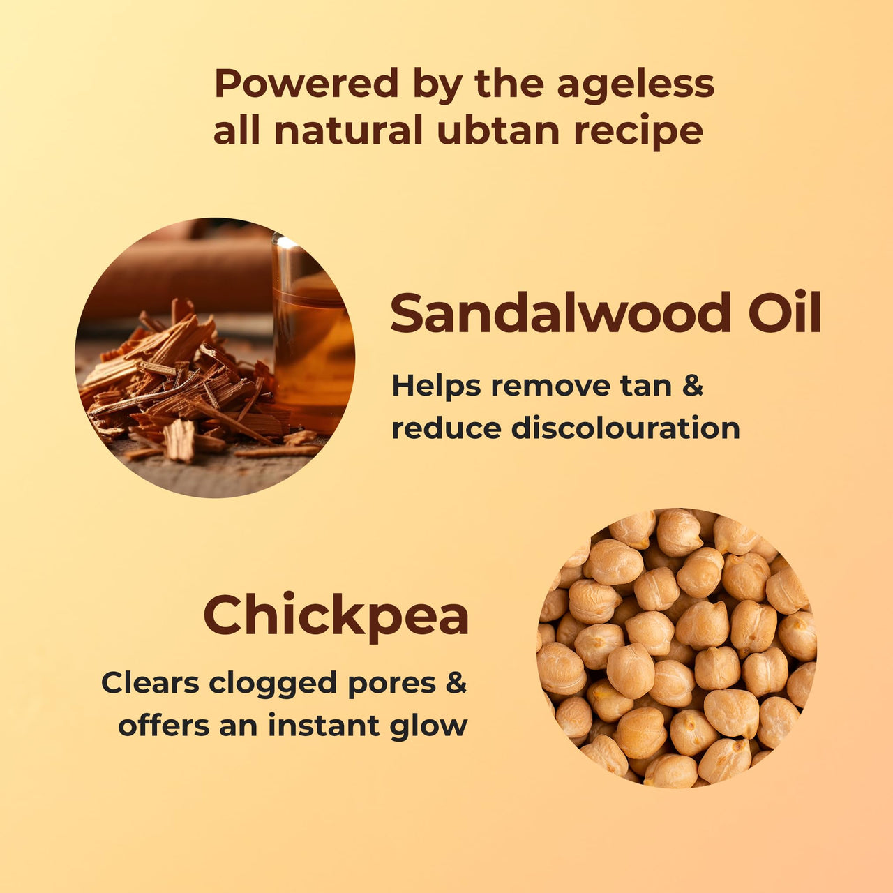 Naturali Ubtan Brightening Body Scrub | With Superfoods Saffron & Turmeric | Exfoliates | Removes Tan | Boosts Skin Glow | Paraben-free | For All Skin Types | 200gms