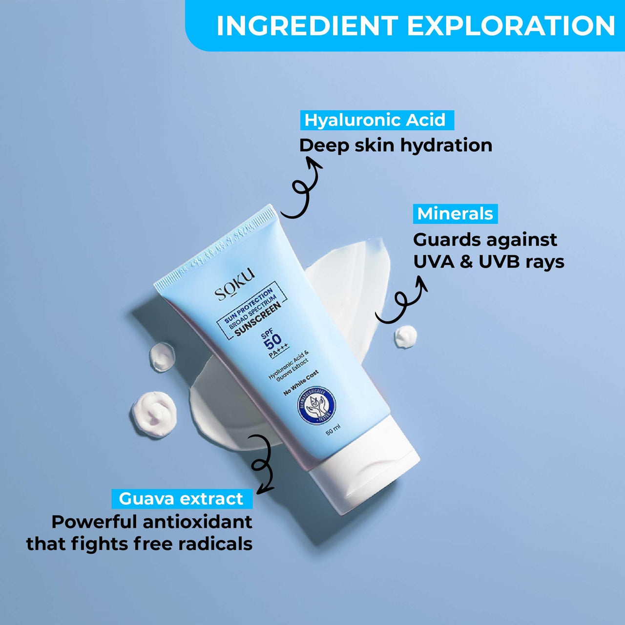 SOKU Daily Hydration & Sun Protection Combo | SPF 50 Sunscreen & Oil-Free Moisturizer | UVA/UVB & Blue Light Protection | With Hyaluronic Acid, Niacinamide & Guava Extract | For All Skin Types