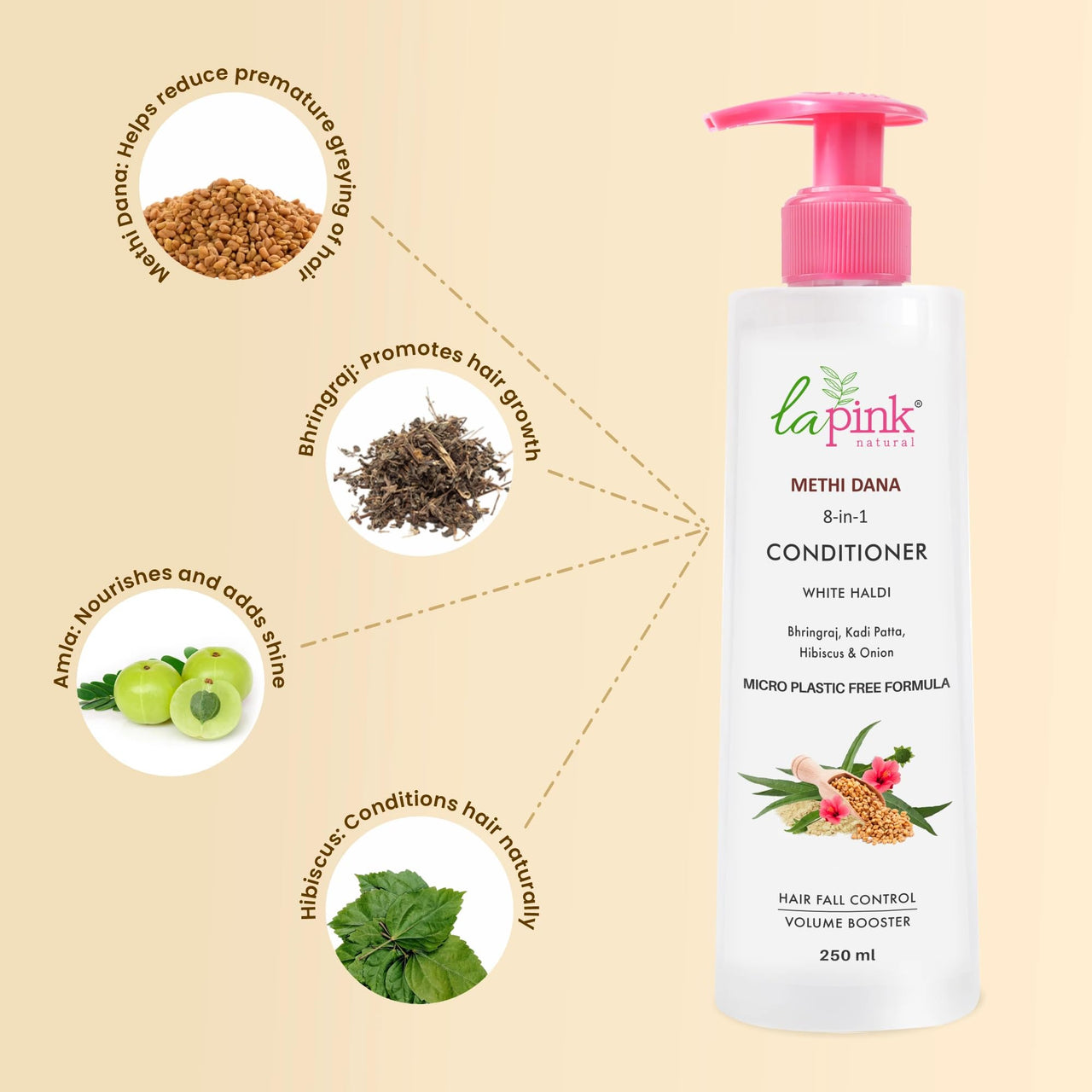 La Pink Methi Dana/Fenugreek Seeds 8-in-1 Hair Fall Conditioner 250ml for Men and Women | For Damaged and Weak Hair, Boosts Hair Volume with Hibiscus, Bhringraj, Indian bay Leaf & Onion, Sulphate Free