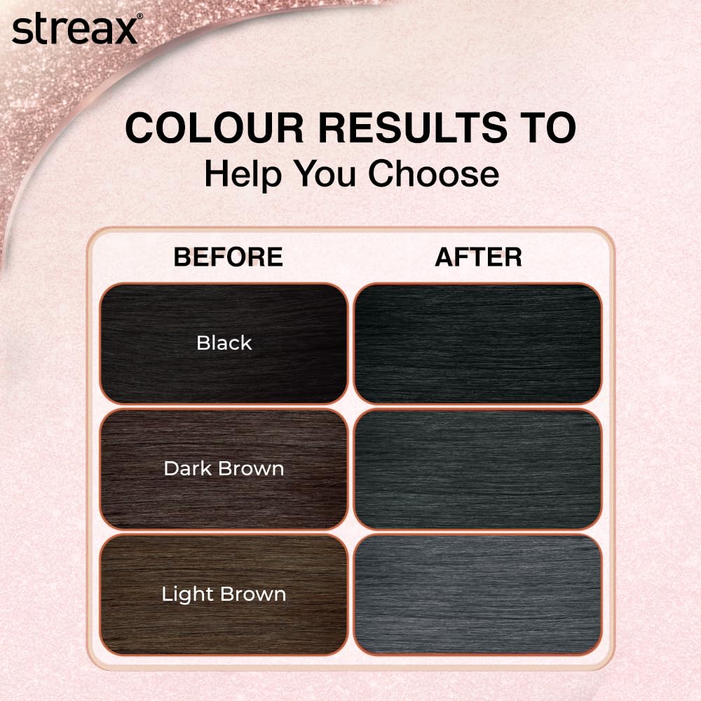Streax Gel Hair Colour for Women & Men, Natural Black 1, 150 ml I Black I Ammonia Free, Hair Dye |Permanent Hair Colour| 100% Grey Coverage| Brown Hair Color|Lasts Upto 20 Washes