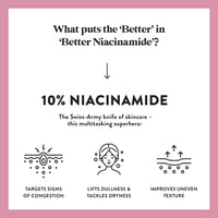 Solved Labs 10% Niacinamide Pink Serum Jelly | Hydrating with Vitamin B12| Reduces Dark Spots | Anti-Inflammatory, Sensitive & Acne-Prone Skin | Reduces pigmentation | Men & Women | 45 ml