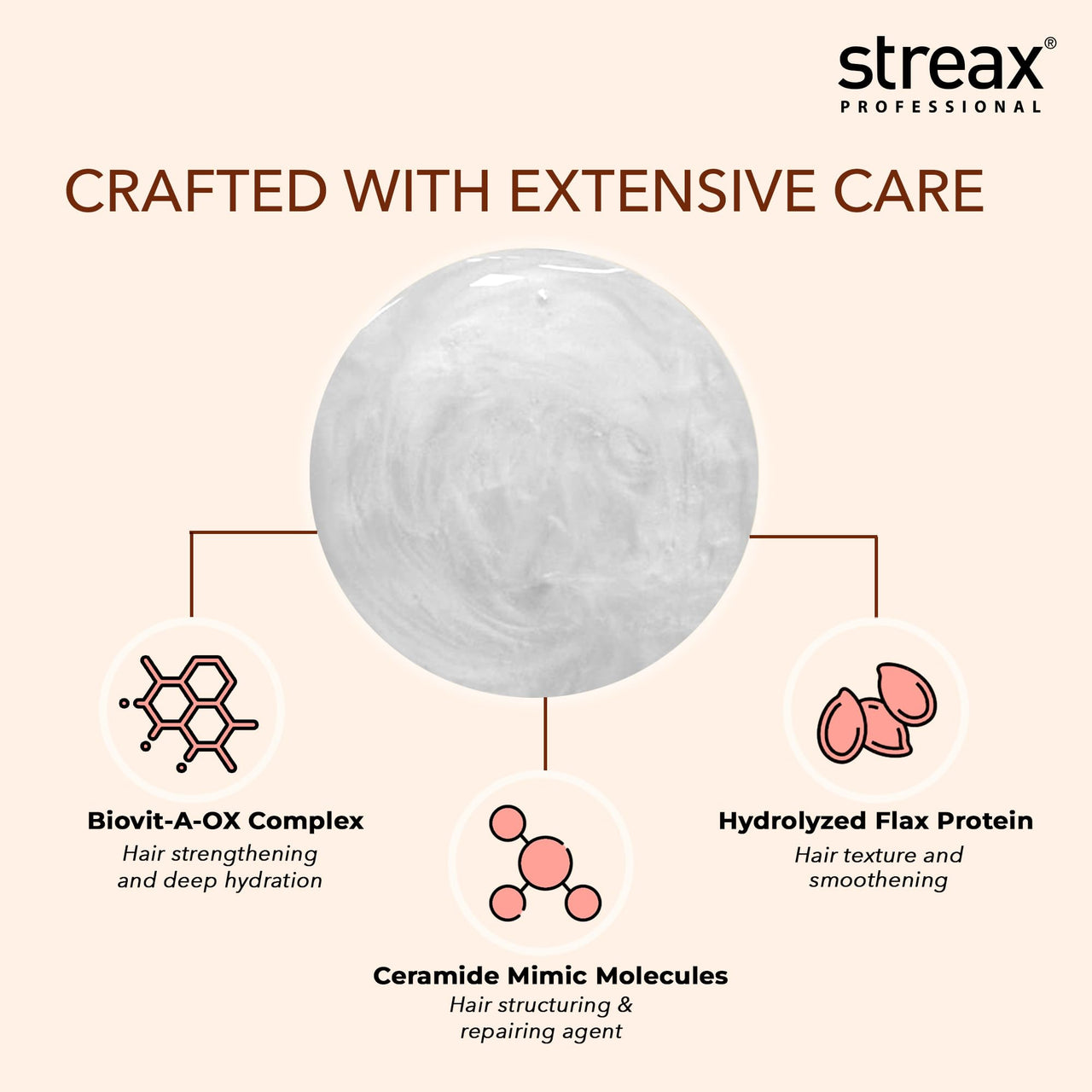 Streax Professional Vitariche Care Repair Max Shampoo For Women | Hair Shampoo With Biovit-A-OX Complex, Hydrolysed Flax Protein & Ceramide| Mild Shampoo For Dry, Damaged Hair, 300ml