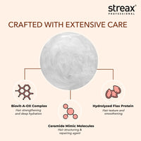 Streax Professional Vitariche Care Repair Max Shampoo For Women | Hair Shampoo With Biovit-A-OX Complex, Hydrolysed Flax Protein & Ceramide| Mild Shampoo For Dry, Damaged Hair, 300ml
