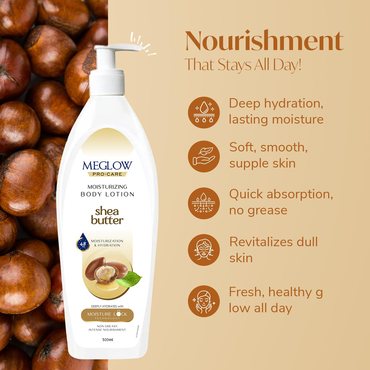 Meglow Pro-Care Moisturizing Body Lotion | Refreshing Moisturizer for Women & Men | Hydrating Lotion for All Skin Types-500ml