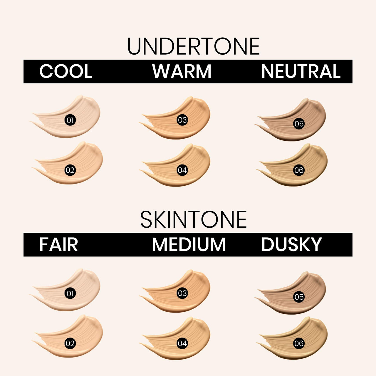 Beauty Berry Beauty Booster High Coverage Foundation | Lightweight Natural Finish | Easily Blendable | Long Lasting Liquid Foundation for Women (Cocoa, 35ml)