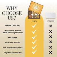 The Tea Heaven | 6 Assorted Teas Gift Box, Set Of 6 Unique Teas | Kashmiri Kahwa | Saffron Masala Chai | Lemongrass Green Tea | Mint Green Tea | Turmeric Herbal, Loose Leaves, 516 Gm