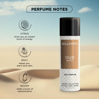 Bella Vita Luxury Oud White No Gas Body Spray Deodorant Parfum For Men With Orange, Fressia & Tobacco | Woody Long Lasting Body Perfume Deo 150 Ml