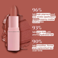 Glamveda Creamy Matte Long Lasting Lipstick with Ceramides & Peptides, Lightweight, 12 Hour Wear, Smudgeproof & Transferproof - Caramel Kiss 309