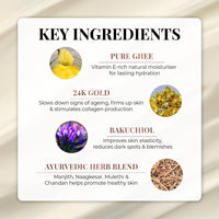 Just Herbs 24K Gold with Pure Ghee Deep Nourish Body Butter Cream for Anti Ageing | Improve Skin Elasticity | Reduce Dullness & Blemishes | Non Sticky | Instant Hydration All Skin Types Moisturiser for Men and Women 250ml