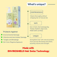 Little Rituals Plant Protein Hair Tear Free Baby Shampoo | Biotin | Chlorine & Hard Water Protection | Urban Dust & Pollution Defense | Natural Shine & Strong Hair for Babies & Kids | Natural & Plant Based | MADE SAFE | pH Balanced | 200ml
