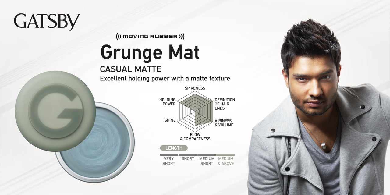 Gatsby Moving Rubber - Grunge Mat, Strong Holding Power, Matte Finish, Non-Sticky, Non-Shine, Paraben Free, Anytime Re-Stylable Hair Wax, 80gm