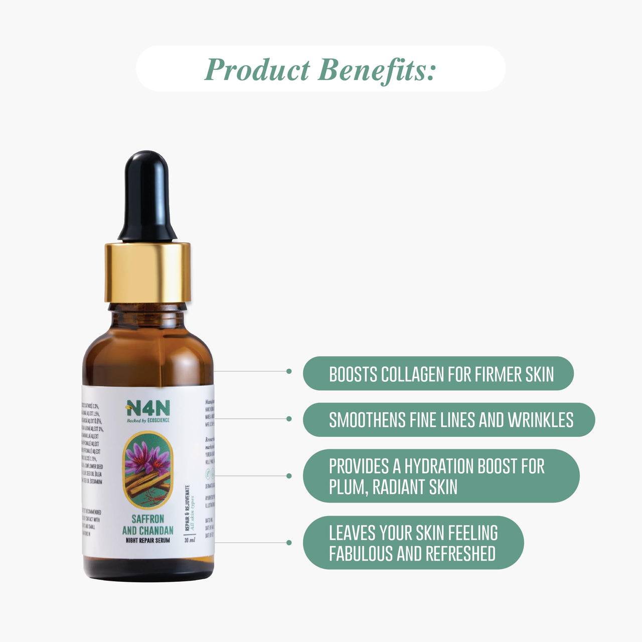 Nature4Nature Revitalizer Night Natural Face Serum with Saffaron and Chandan for Glowing Skin, Anti ageing formulation | Radiant Complexion | Spot reduction | For All Skin Type | 30 ml