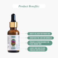 Nature4Nature Revitalizer Night Natural Face Serum with Saffaron and Chandan for Glowing Skin, Anti ageing formulation | Radiant Complexion | Spot reduction | For All Skin Type | 30 ml