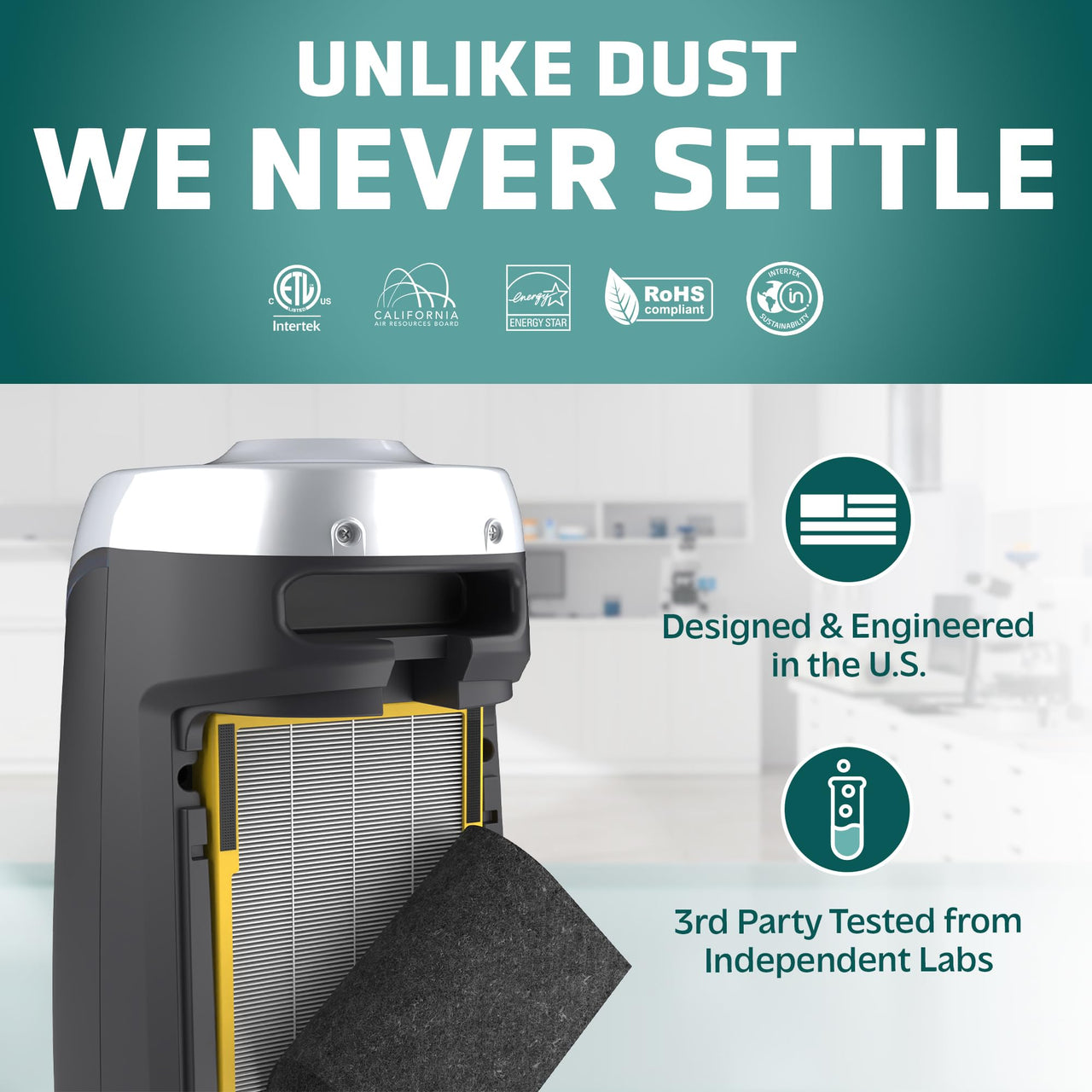 GermGuardian Filter B HEPA Pure Genuine Air Purifier Replacement Filter, Removes 99.97% of Pollutants for AC4825, AC4300, AC4900, AC4825DLX, AC4850, CDAP4500, AP2200, Black/Yellow, FLT4825