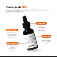 Minimalist Oil Control & Anti-Acne 10% Niacinamide Face Serum with Zinc | Skin Clarifying,Blemishes & Pore Care for All Skin Types | 60ml (Pack of 1)
