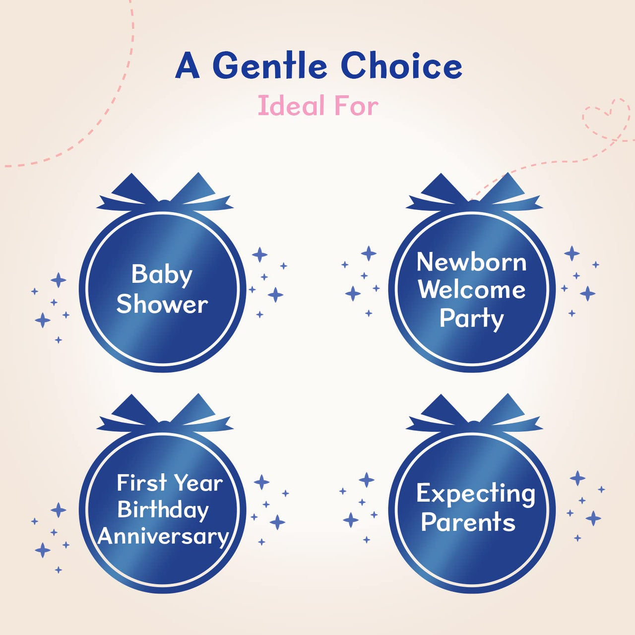 Chicco Baby Moments Essential Set, Gift Set for Babies, 0M+ Blue