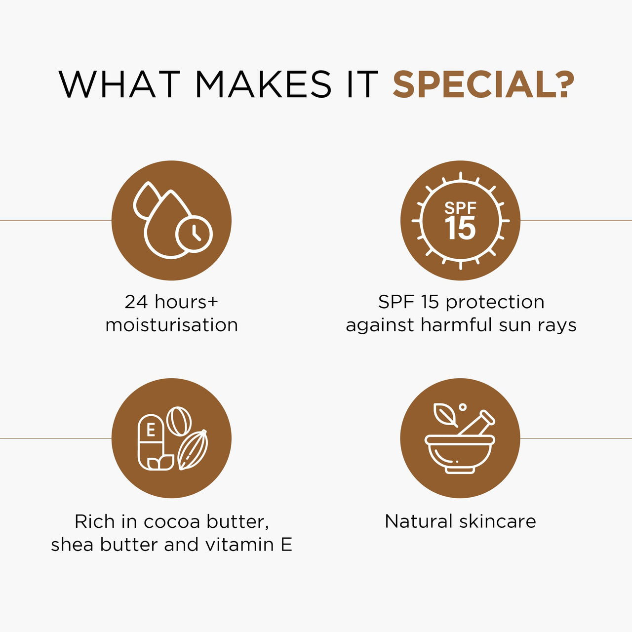 Oshea Herbals Cocoa Butter Deep Moisturising Body Butter for Dry to Normal Skin SPF 15 with 24+ Hrs Moisturizing | Enriched with Cocoa Butter, Shea Butter & Vitamin E | Paraben & Mineral Oil Free 200g