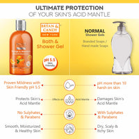 Bryan & Candy Shower Gel with Aloe Vera. Gentle, Moisturizing Body Wash for Soft, Supple Skin (Orange Shower Gel, 300ml)
