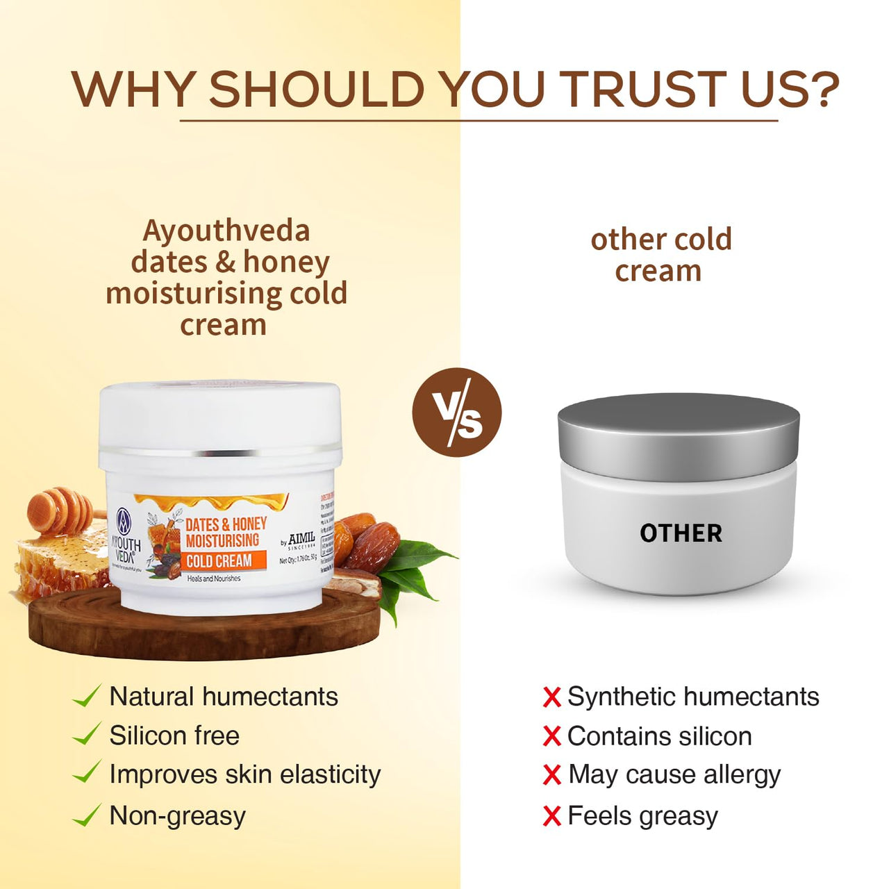 Ayouthveda Dates & Honey Moisturising Cold Cream| Deep Nourishing & Skin Hydrating Moisturizer | Removes Skin Dryness With Fast Observing & Non-Greasy Solution (Pack of 3-50g each)