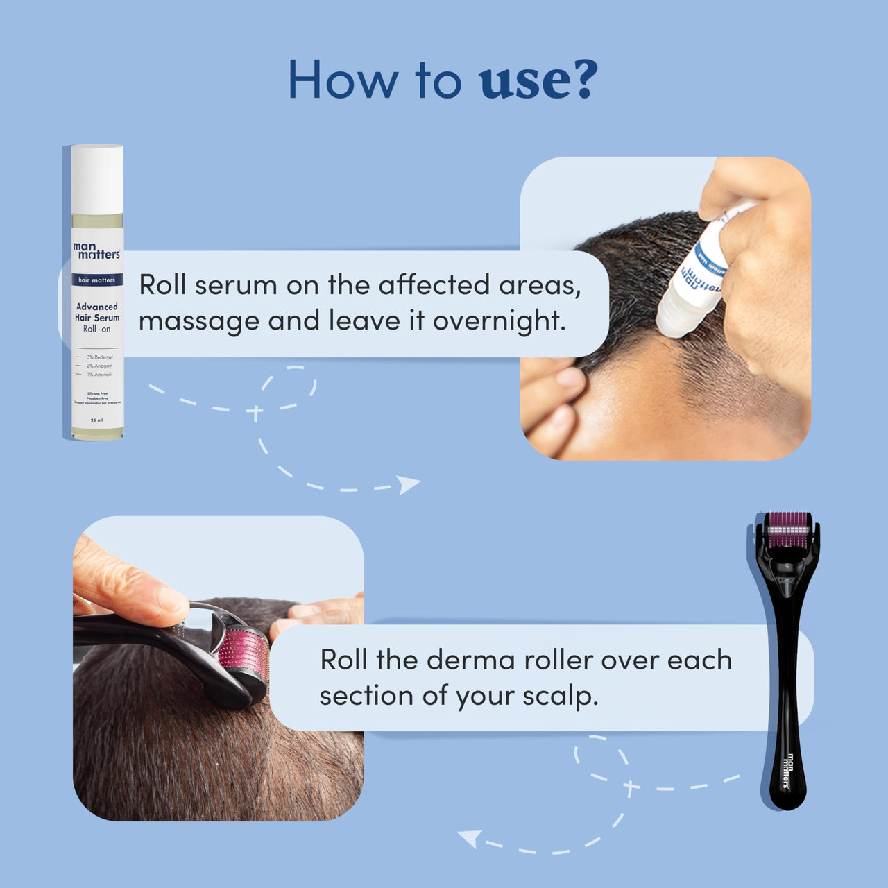 Man Matters Advanced Beard&Hair Serum Roll On 25Ml With Derma Roller 0.5 Mm|Redensyl,Anagain,Aminexil&Rosemary|Reactivates Hair Cells,Improves Beard&Hair Density&Promotes Thicker Growth, 50 Grams