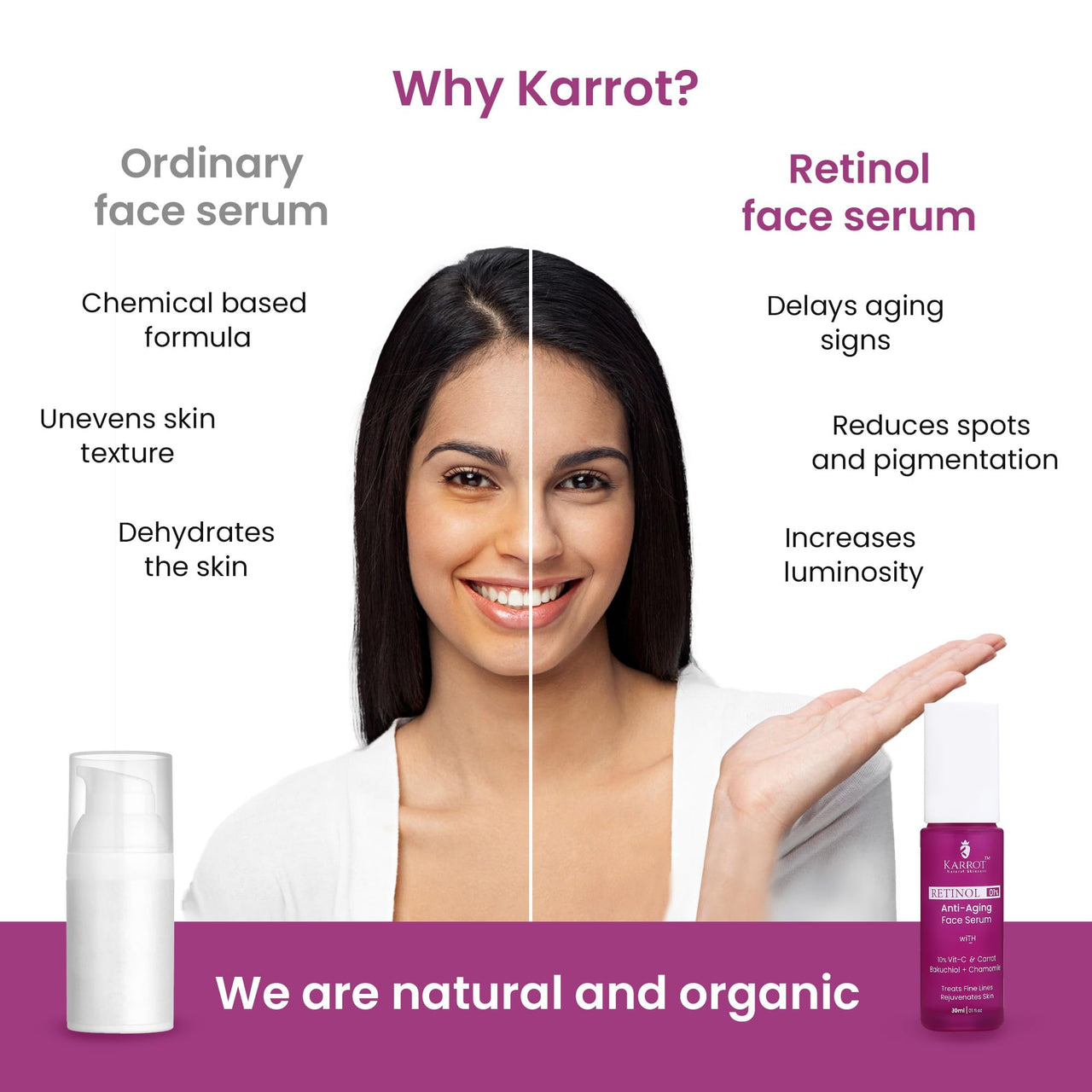 Karrot Natural Skincare Retinol Serum for Face, 01% Concentration, Anti Aging Formula, Reduces Fine Lines & Wrinkles, Contains Bakuchiol & 10% Vitamin C, For Men and Women, All Skin Types, 30ml