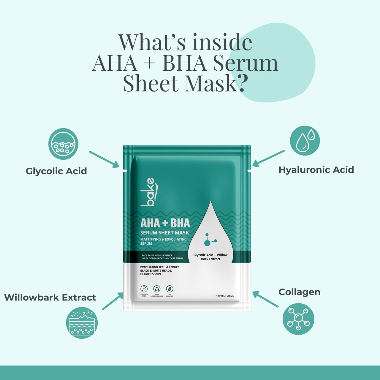 BAKE AHA BHA Sheet Mask for Glowing Skin, Pigmentation, Dark Spots & Tan Removal | Reduces Acne, Acne Scars & Dark Spots | For Men & Women | 20ml