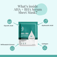 BAKE AHA BHA Sheet Mask for Glowing Skin, Pigmentation, Dark Spots & Tan Removal | Reduces Acne, Acne Scars & Dark Spots | For Men & Women | 20ml