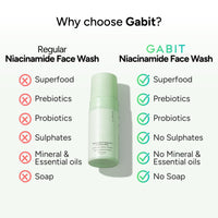 Gabit Niacinamide & Hyaluronic Acid Foaming Face Wash|Gently Cleanses, Non-Drying, Soothes|Vitamin B5, Acai Berry|Dry, Sensitive Skin Types|For Men & Women |Sulphate & Soap Free |100Ml, 50 SPF