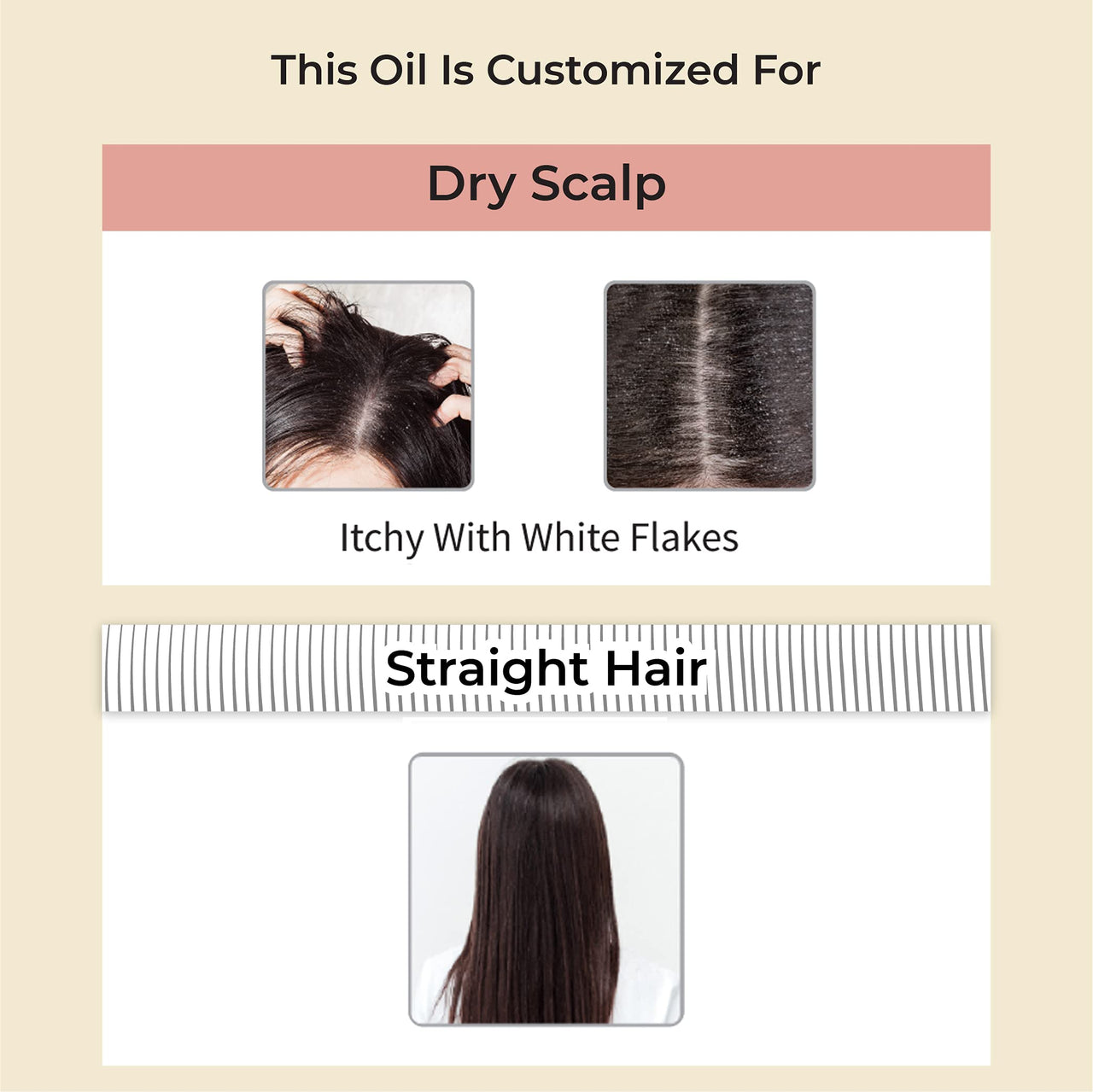 Vedix Niryath Root Stimulating Ayurvedic Hair Oil | Hair Growth Oil With Lotus + Licorice + Cedar - Customized Anti Hair Fall Control Oil - 100ml