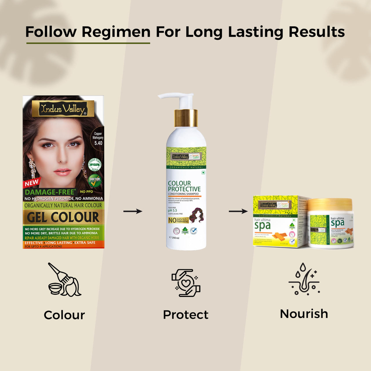 INDUS VALLEY Damage Free Natural Gel Hair Colour for Women | Ammonia & PPD Free Organic Hair Colour with 100% Grey Coverage, Long Lasting Conditioning Hair Color | Copper Mahogany 5.40-220 ml