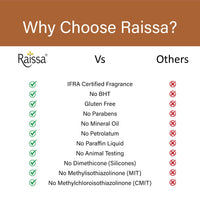 Raissa Sandal Raja Luxury Soap,125g (Pack of 6) Sandalwood Brightens & Soothes Skin,No Harsh Chemicals