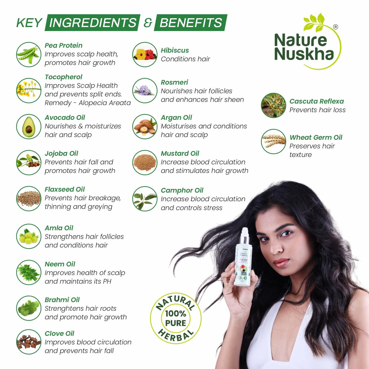 Nature Nuskha Protein Rich Hair Growth Oil with Rosemary, Avacado Oil & Vitamin E | Hair Fall Control, Anti Dandruff & Damaged Hair Repair Formula, Non-Sticky, No Paraben, for Women & Men, 100ml