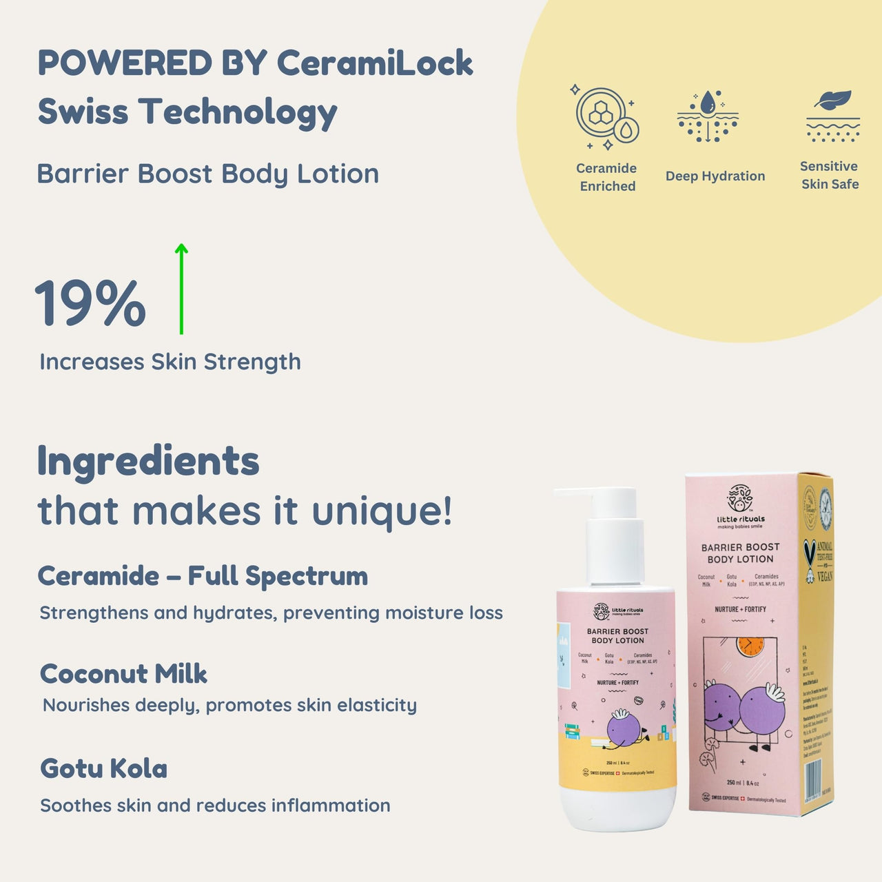 Little Rituals Barrier Boost Baby Body Lotion | Ceramide, Coconut Milk, Gotu Kola | Natural, Organic, Dermat Tested, Swiss Technology | Made Safe | Moisturizing & Nourishing | 250 ml
