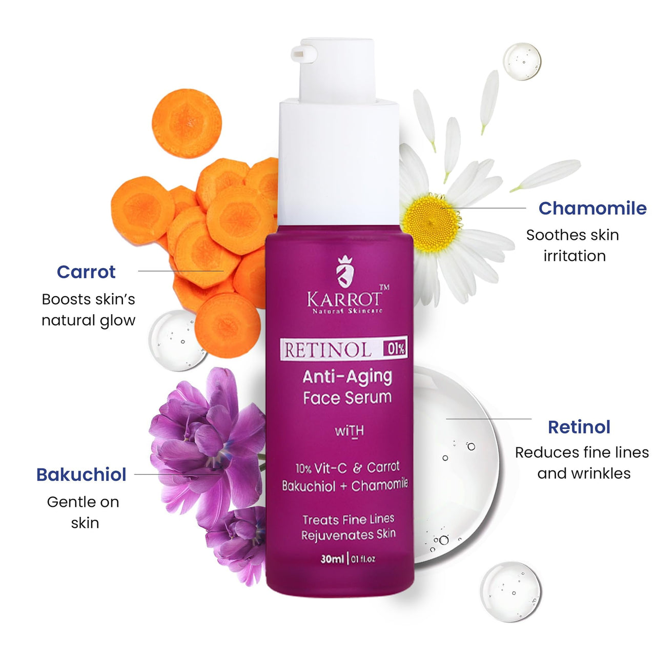 Karrot Natural Skincare Retinol Serum for Face, 01% Concentration, Anti Aging Formula, Reduces Fine Lines & Wrinkles, Contains Bakuchiol & 10% Vitamin C, For Men and Women, All Skin Types, 30ml
