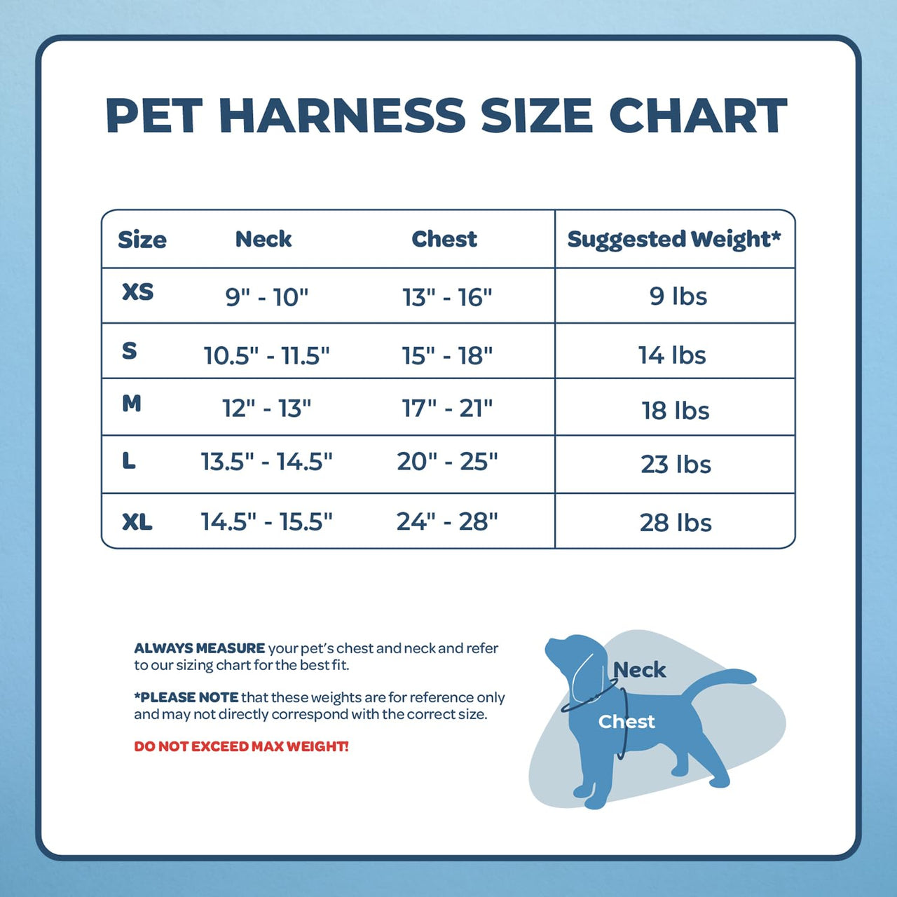 Aerolite No Pull Mesh Dog Harness with Lightweight, Soft, Breathable Chest Coverage, Reflective Stitching, and Adjustable Straps for Walking, Running, Training, Heavy Duty and Durable - Turquoise, M
