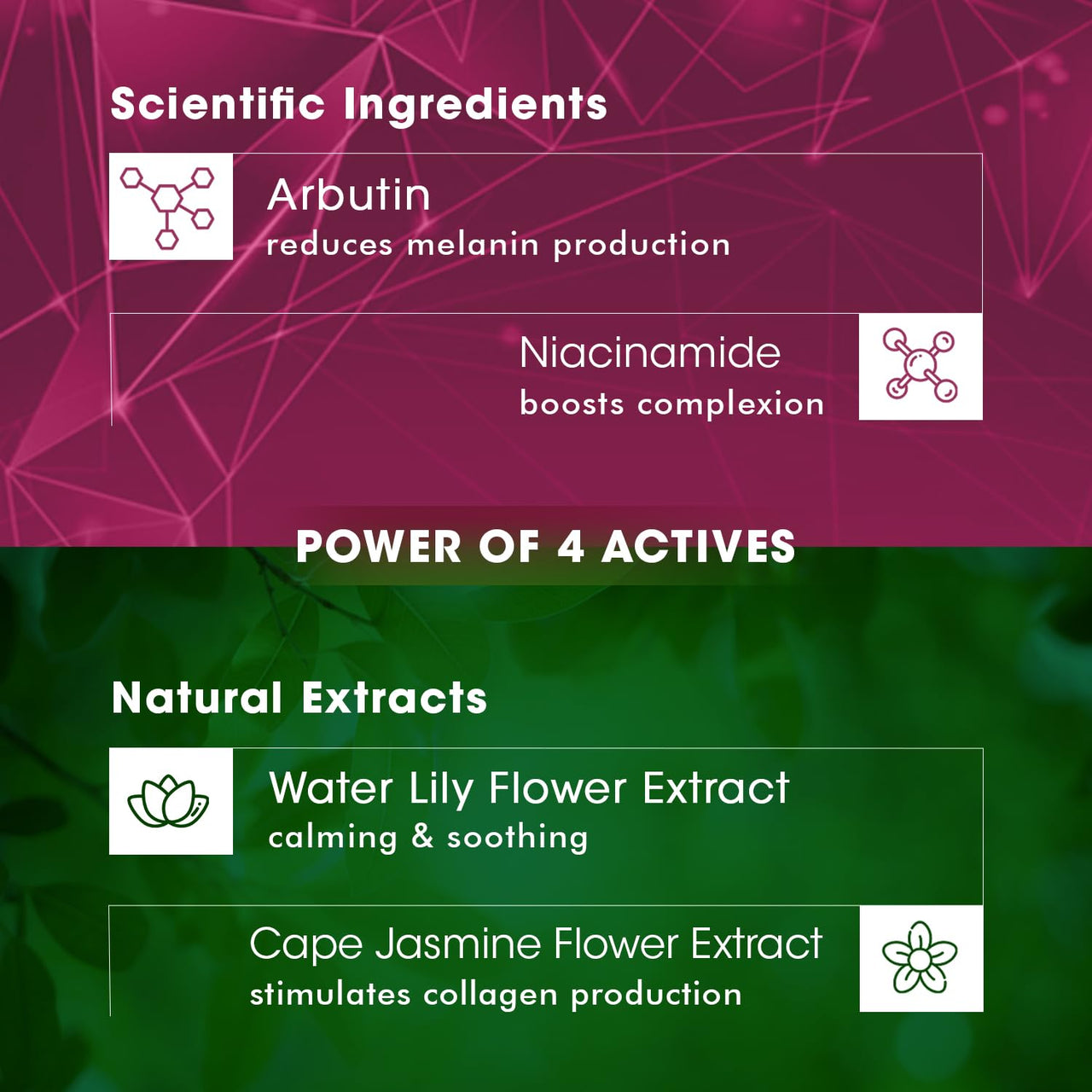 Nature's Essence Professional Facialist Daily Bright Face Wash for women infused with Arbutine and Niacinamide, Brightens Skin | Reduces Dark Spots and Pigmentation, 100g