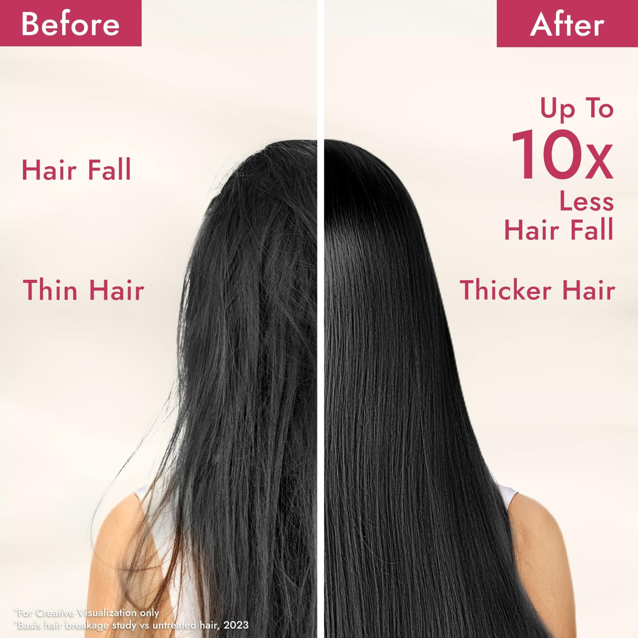 Parachute Advansed Bhringraj & Hibiscus enriched Coconut Hair Oil| Reduces Hair Fall| Helps Promotes Hair Growth|Up to 10x Less Hair Fall|For Healthy Scalp For Men & Women| Thicker & Stronger Hair| Suitable for All Hair Types |300ml