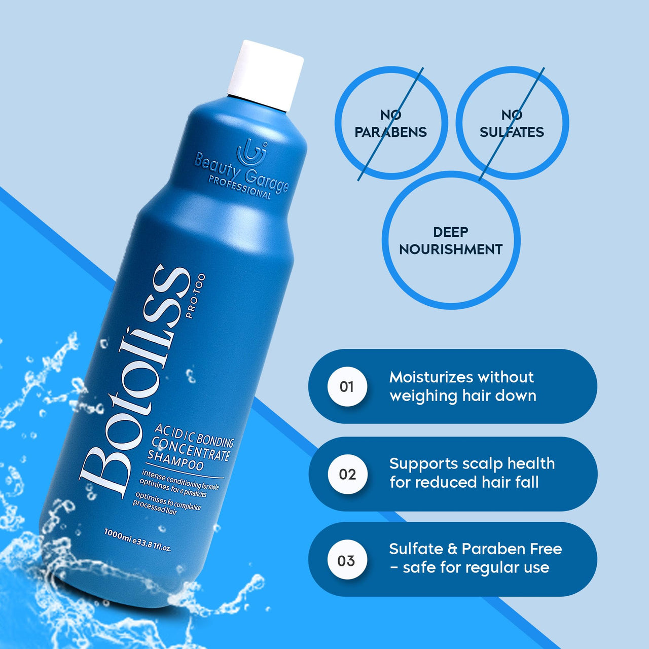 Beauty Garage Botoliss Biotin Shampoo 1000ml